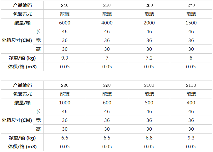 1659420815976015430.png image.png