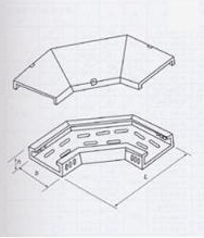 梯級(jí)（托盤(pán)、槽式）式水平彎通